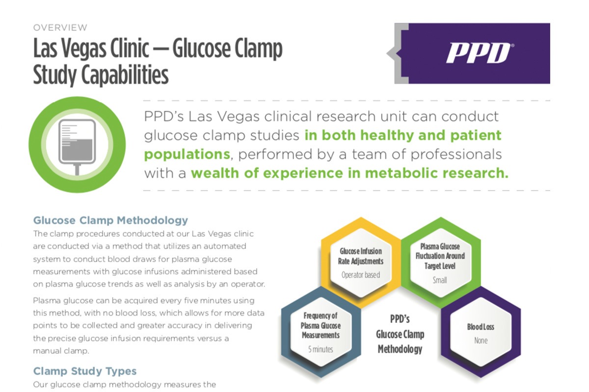 Glucose Clamp PDF image