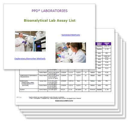 Bio lab assay list