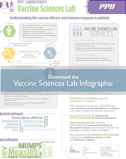 vaccine Info