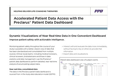 Patient Data Dashboard