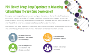 advancing cell and gene therapy drug development