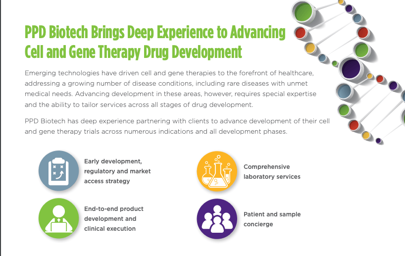 advancing cell and gene therapy drug development