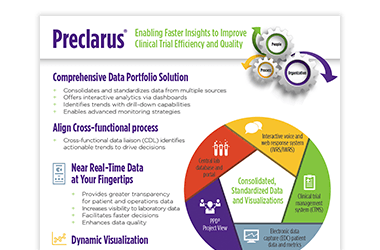 preclarus infographic