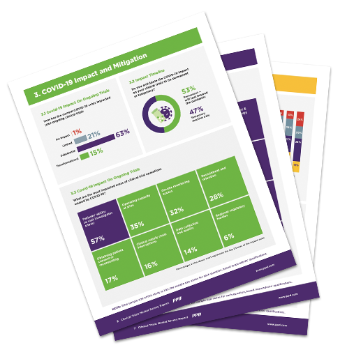 PPD 2020 Decentralized Clinical Trials Survey Report Image