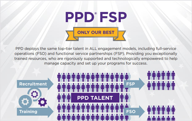 PPD FSP Fact Sheet Preview