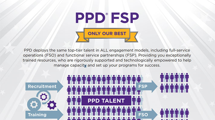 Infographic: PPD Deploys the Same Top-Tier Talent in all Engagement Models