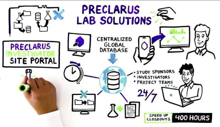 preclarus-database-video-thumbnail