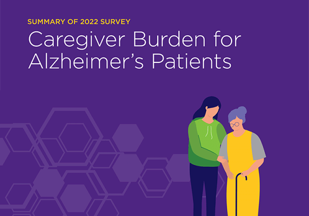 PPD Summary of 2022 Survey: Caregiver burden for Alzheimer's patients