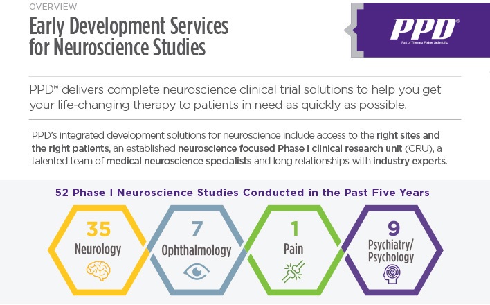 Overview: early development services for neuroscience studies