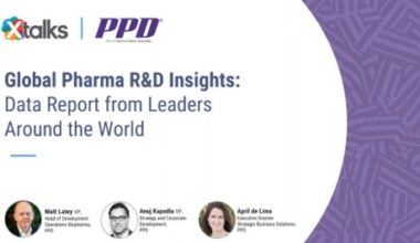 Global Pharma R&D Insights webinar thumbnail