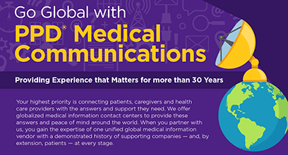 Go global with PPD Medical Communications. Providing experience that matters for more than 30 years.