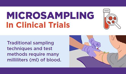 Microsampling in clinical trials Infographic
