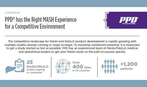 MASH Overview thumb