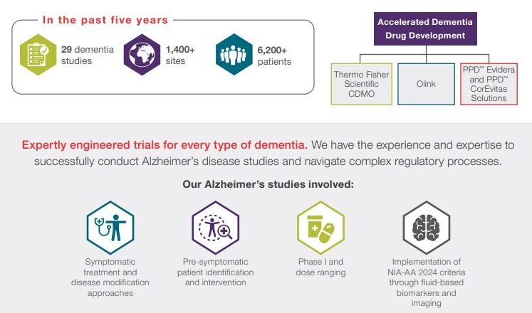 Excellence-in-dementia-overview