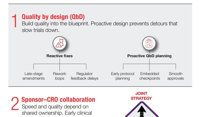 PPD-Balancing-Quality-Infographic-card