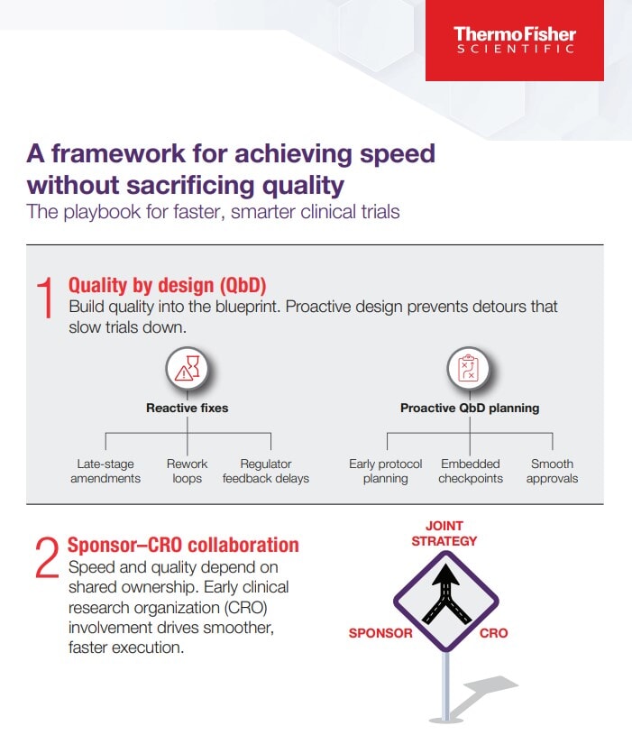 PPD-Balancing-Quality-Infographic-thumbnail