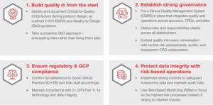 Quality Health Checklist card