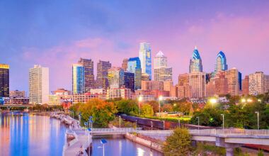 downtown-skyline-philadelphia-pennsylvania-twilight