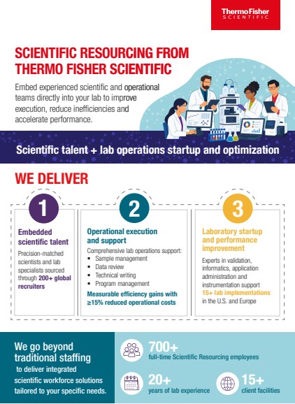PPD-labs-scientific-resourcing-infographic